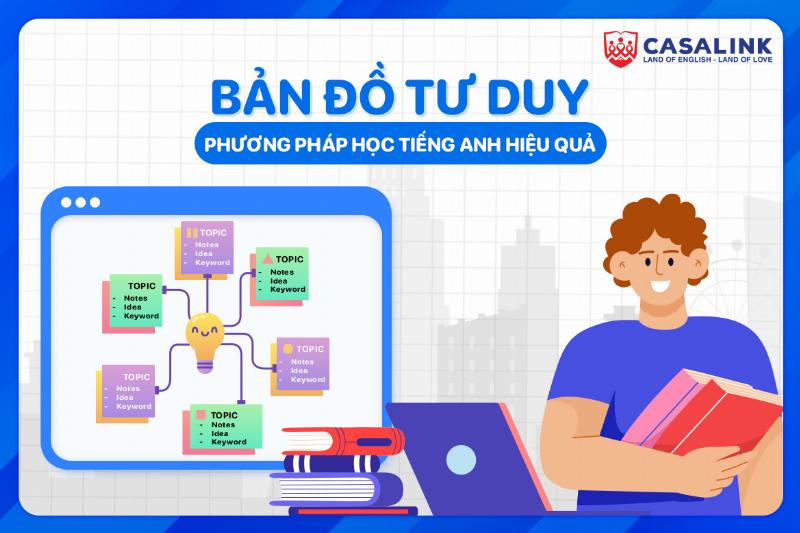 Hình ảnh trẻ em cùng nhau học bài, sử dụng các phương pháp đa dạng như vẽ mind map, làm flashcard